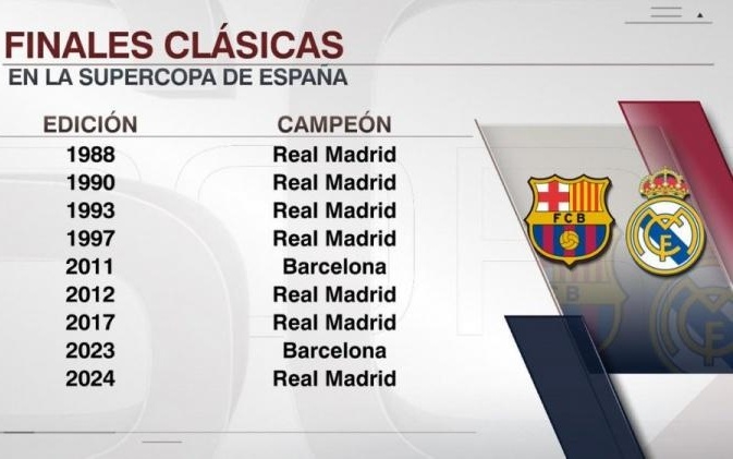 热刺连胜势头迅猛