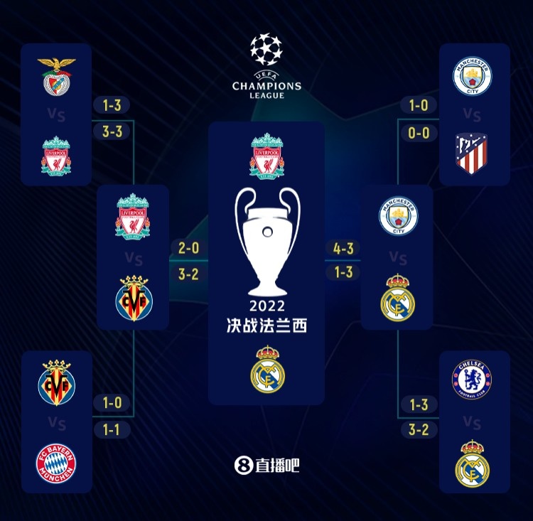 记者：不清楚利物浦是否会提高报价，但斯洛特渴望得到伊萨克