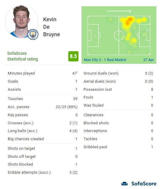 雷迪克：斯玛特防守端的拼劲和投入度做到了极致